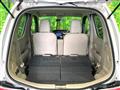 2018 Suzuki Wagon R