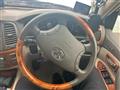 2003 Toyota Land Cruiser