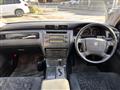 2006 Toyota Crown Estate