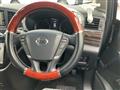 2018 Nissan Elgrand