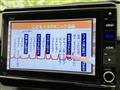 2024 Honda Honda Others