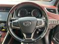 2014 Toyota Harrier