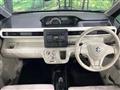 2019 Suzuki Wagon R