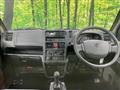 2025 Suzuki Carry Truck