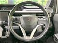 2018 Suzuki Wagon R