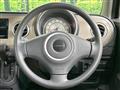 2014 Suzuki Lapin