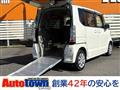 2017 Honda N BOX