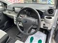 2018 Subaru Pleo
