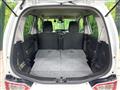 2021 Suzuki Wagon R