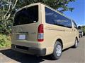 2025 Toyota Hiace Van
