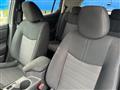 2017 Nissan Leaf