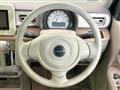 2016 Suzuki Lapin