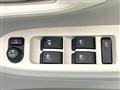 2018 Daihatsu Move