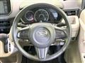 2021 Daihatsu Move