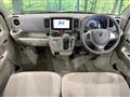 2025 Suzuki Every Wagon