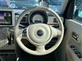 2019 Suzuki Lapin
