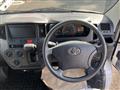 2025 Toyota Townace Van