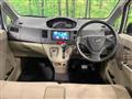 2011 Daihatsu Move