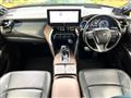 2021 Toyota Harrier Hybrid
