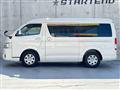 2025 Toyota Hiace Wagon
