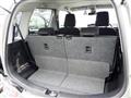2019 Suzuki Wagon R