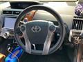 2015 Toyota PRIUS α