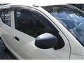 2019 Suzuki Alto