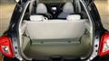 2015 Nissan March