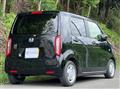 2021 Honda Honda Others