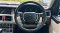 2002 Land Rover Range Rover
