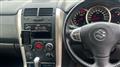 2015 Suzuki Escudo