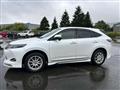 2014 Toyota Harrier