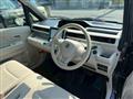 2018 Suzuki Wagon R