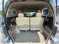 2008 Toyota Alphard Hybrid