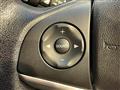 2016 Honda Fit Hybrid