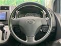 2007 Daihatsu Mira Custom