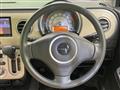 2013 Suzuki Lapin