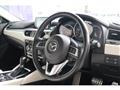2015 Mazda Atenza