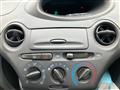 2002 Toyota Vitz