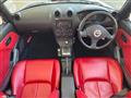 2004 Daihatsu Copen