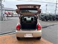 2015 Suzuki Lapin