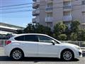 2012 Subaru Impreza