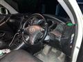 2004 Toyota Kluger V