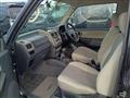 2008 Mitsubishi Pajero Mini
