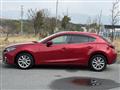 2015 Mazda Axela