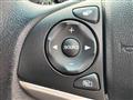 2017 Honda Fit Hybrid