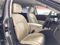 2018 Lexus LS