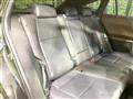 2022 Toyota Harrier Hybrid