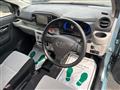 2021 Toyota PIXIS EPOCH