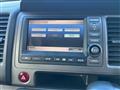 2008 Honda Crossroad